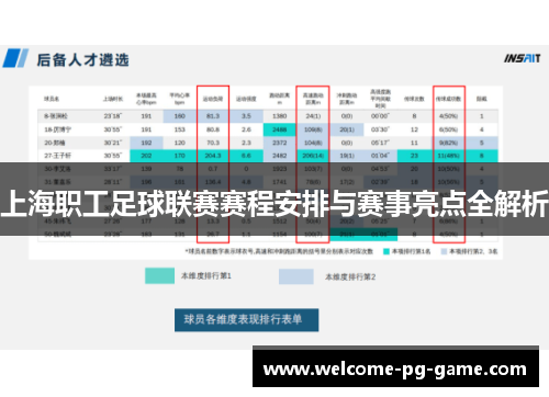 上海职工足球联赛赛程安排与赛事亮点全解析