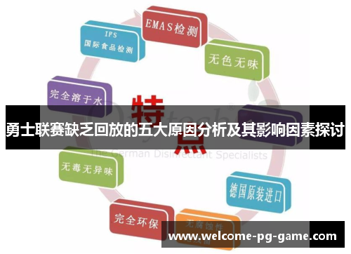 勇士联赛缺乏回放的五大原因分析及其影响因素探讨
