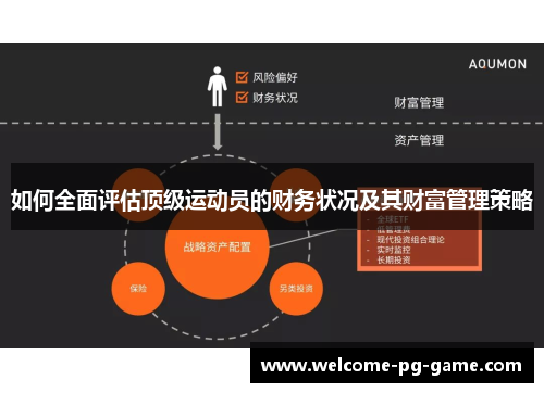 如何全面评估顶级运动员的财务状况及其财富管理策略 如何全面评估顶级运动员的财务状况及其财富管理策略