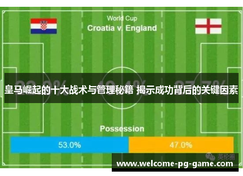 皇马崛起的十大战术与管理秘籍 揭示成功背后的关键因素