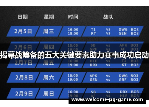 揭幕战筹备的五大关键要素助力赛事成功启动