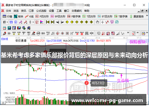 基米希考虑多家俱乐部报价背后的深层原因与未来动向分析 基米希考虑多家俱乐部报价背后的深层原因与未来动向分析