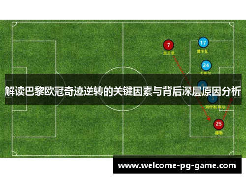 解读巴黎欧冠奇迹逆转的关键因素与背后深层原因分析 解读巴黎欧冠奇迹逆转的关键因素与背后深层原因分析