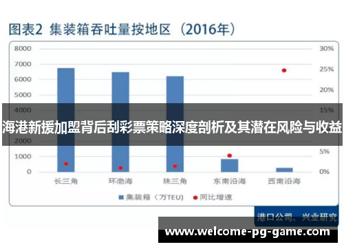 海港新援加盟背后刮彩票策略深度剖析及其潜在风险与收益 海港新援加盟背后刮彩票策略深度剖析及其潜在风险与收益