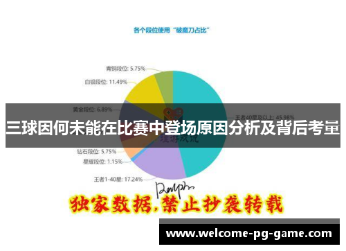 三球因何未能在比赛中登场原因分析及背后考量 三球因何未能在比赛中登场原因分析及背后考量