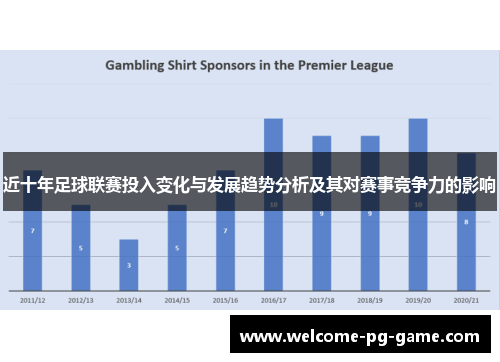 近十年足球联赛投入变化与发展趋势分析及其对赛事竞争力的影响 近十年足球联赛投入变化与发展趋势分析及其对赛事竞争力的影响