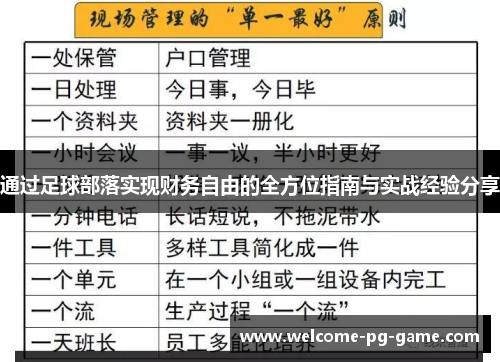 通过足球部落实现财务自由的全方位指南与实战经验分享 通过足球部落实现财务自由的全方位指南与实战经验分享