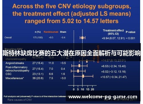 斯特林缺席比赛的五大潜在原因全面解析与可能影响 斯特林缺席比赛的五大潜在原因全面解析与可能影响