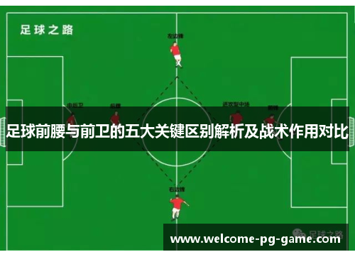 足球前腰与前卫的五大关键区别解析及战术作用对比 足球前腰与前卫的五大关键区别解析及战术作用对比