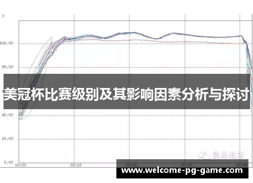 美冠杯比赛级别及其影响因素分析与探讨