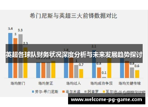 英超各球队财务状况深度分析与未来发展趋势探讨 英超各球队财务状况深度分析与未来发展趋势探讨