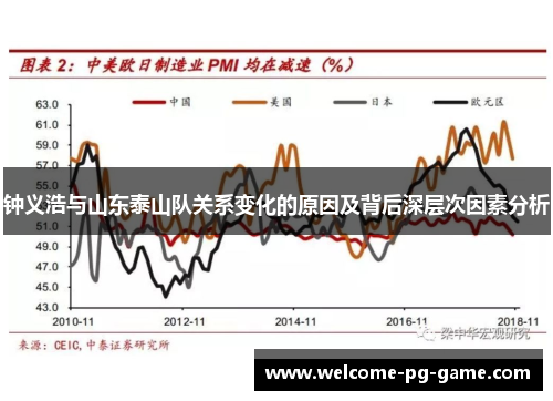 钟义浩与山东泰山队关系变化的原因及背后深层次因素分析 钟义浩与山东泰山队关系变化的原因及背后深层次因素分析