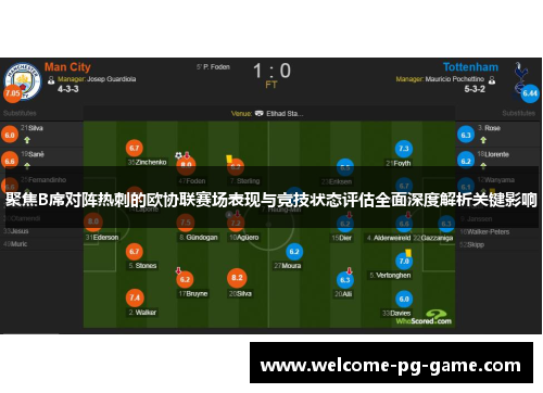 聚焦B席对阵热刺的欧协联赛场表现与竞技状态评估全面深度解析关键影响 聚焦B席对阵热刺的欧协联赛场表现与竞技状态评估全面深度解析关键影响