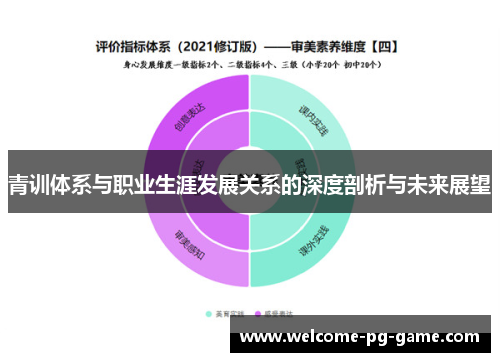 青训体系与职业生涯发展关系的深度剖析与未来展望