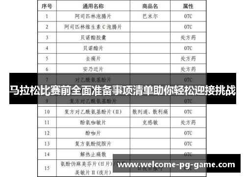 马拉松比赛前全面准备事项清单助你轻松迎接挑战 马拉松比赛前全面准备事项清单助你轻松迎接挑战