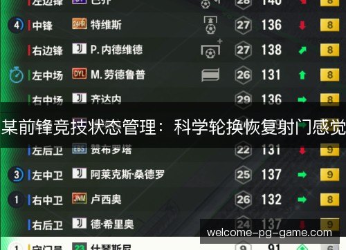 某前锋竞技状态管理：科学轮换恢复射门感觉